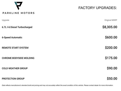Bright White Clearcoat 2015 RAM 3500 Laramie