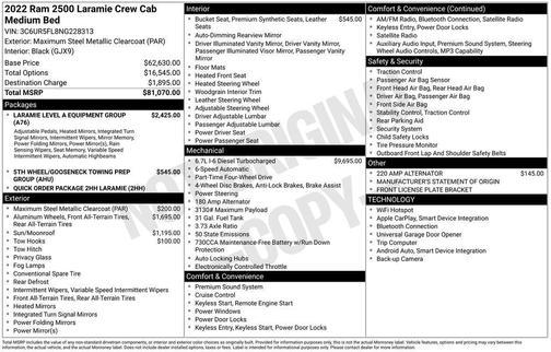 Maximum Steel Metallic Clearcoat 2022 RAM 2500 Laramie Crew Cab 4x4 6'4' Box