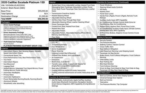 Black Raven 2020 Cadillac Escalade Platinum