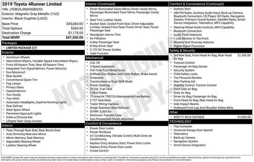 Magnetic Gray Metallic 2019 Toyota 4Runner Limited