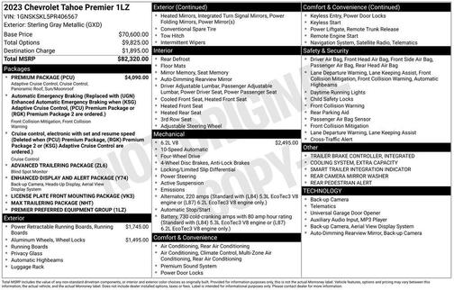 Sterling Gray Metallic 2023 Chevrolet Tahoe Premier