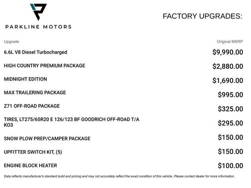 Black 2025 Chevrolet Silverado 2500 High Country