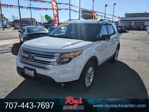 2015 Ford Explorer XLT