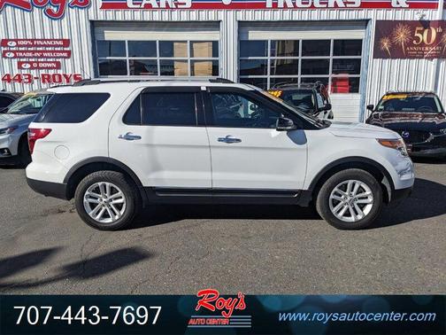 2015 Ford Explorer XLT