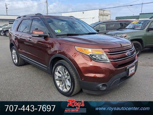 2015 Ford Explorer Limited
