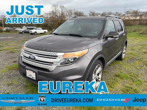 2015 Ford Explorer XLT