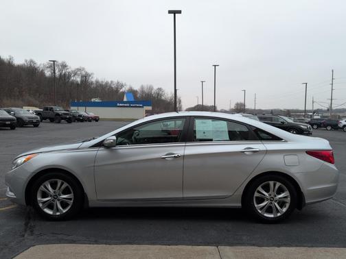 2013 Hyundai SONATA Limited