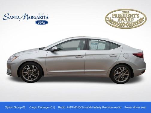 2020 Hyundai ELANTRA LIMITED