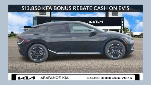 2025 Kia EV6 Wind