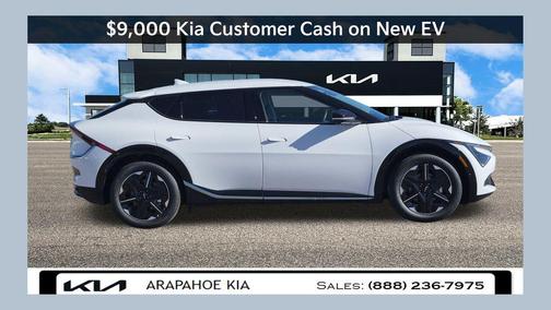 2025 Kia EV6 Wind