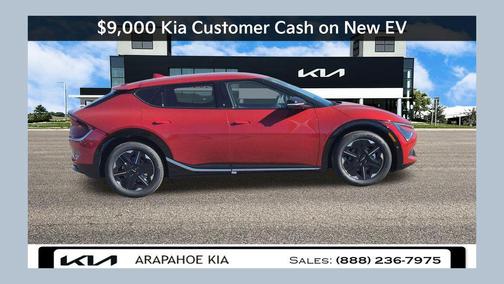 2025 Kia EV6 Wind