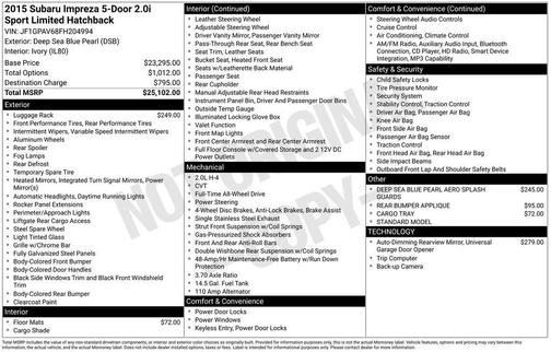 2015 Subaru Impreza 2.0i Sport Limited