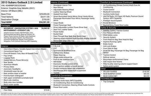 Graphite Gray Metallic 2013 Subaru Outback 2.5i Limited