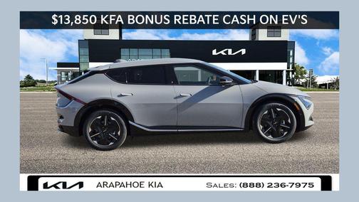 2025 Kia EV6 Wind