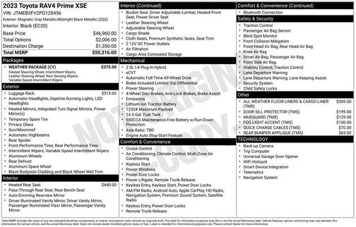 Magnetic Gray Metallic/Midnight Black Metallic 2023 Toyota RAV4 Prime XSE