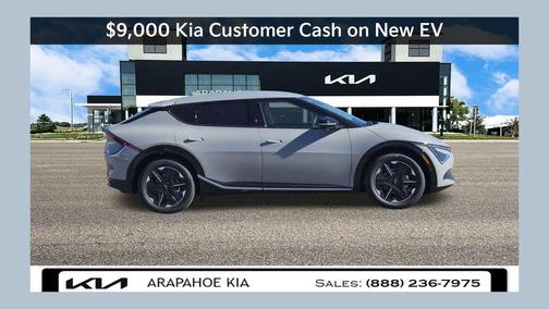 2025 Kia EV6 Wind