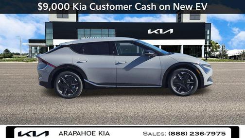 2025 Kia EV6 Wind
