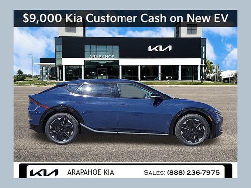 2025 Kia EV6 Wind