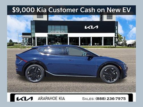 2025 Kia EV6 Wind