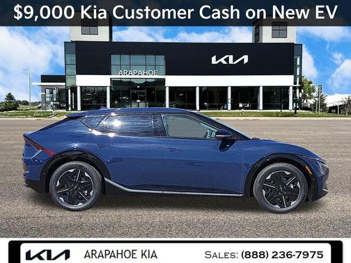 2025 Kia EV6 Wind