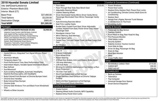 2018 Hyundai SONATA Limited