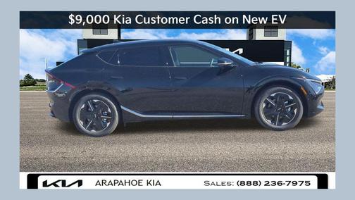 2025 Kia EV6 Wind