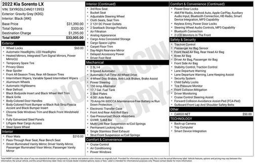 2022 Kia Sorento LX