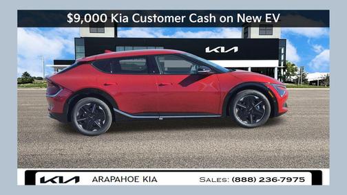 2025 Kia EV6 Wind