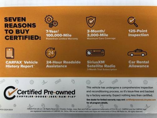 2024 Dodge Durango GT