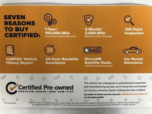 Diamond Black 2024 Jeep Grand Cherokee Limited