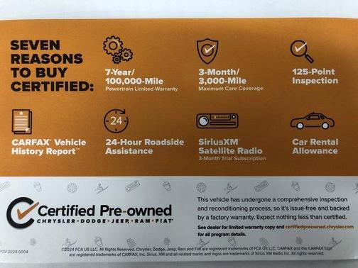 2024 RAM 1500 Big Horn