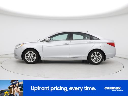 2013 Hyundai SONATA Limited