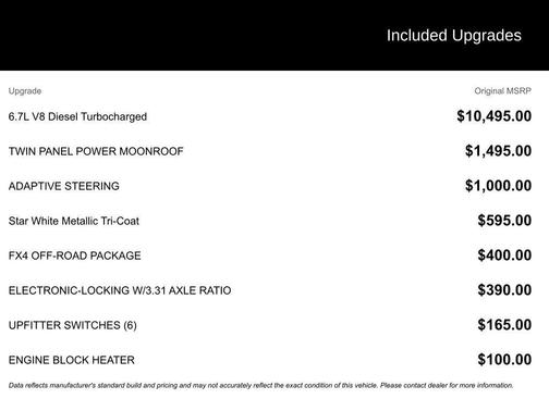 2021 Ford F-250 Platinum