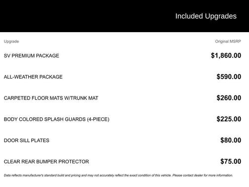 2022 Nissan Sentra SV