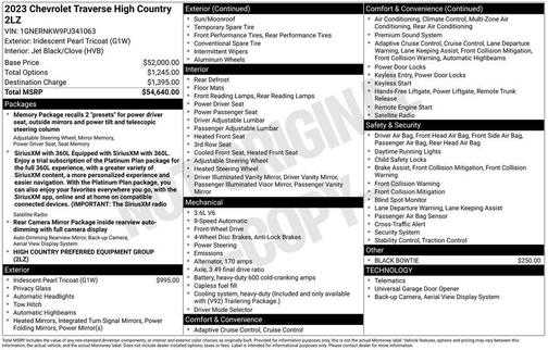 Iridescent Pearl Tricoat 2023 Chevrolet Traverse High Country