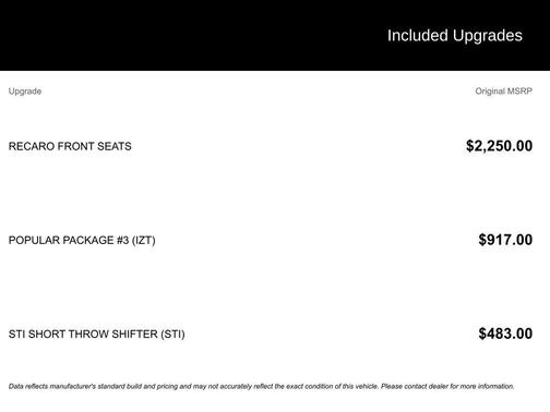 2021 Subaru WRX STI Base