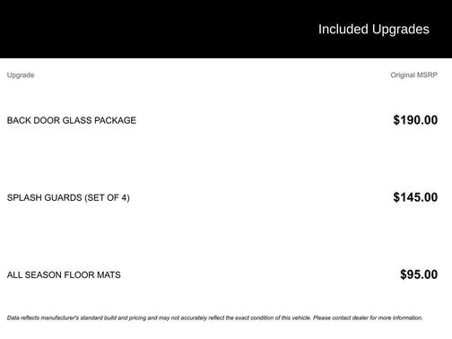 Fresh Powder 2015 Nissan NV200 S