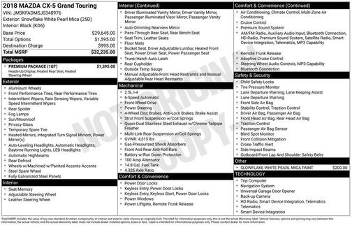 2018 Mazda CX-5 Grand Touring