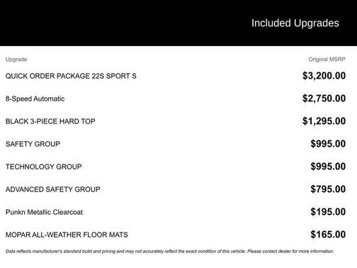 Punkn Metallic Clearcoat 2020 Jeep Wrangler Unlimited Sport