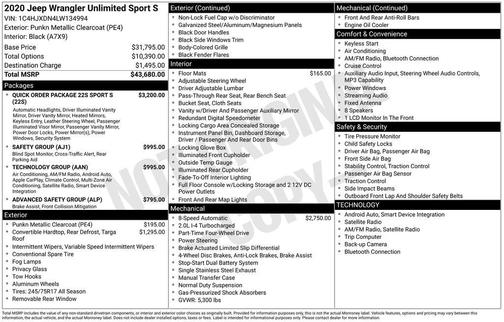 Punkn Metallic Clearcoat 2020 Jeep Wrangler Unlimited Sport