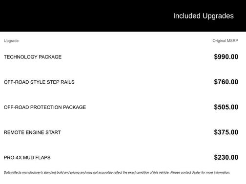 2022 Nissan Frontier PRO-4X