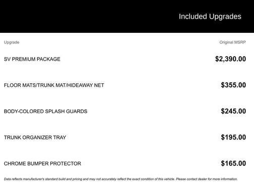 2023 Nissan Altima 2.5 SV