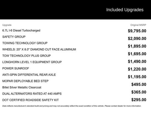 2024 RAM 2500 Longhorn