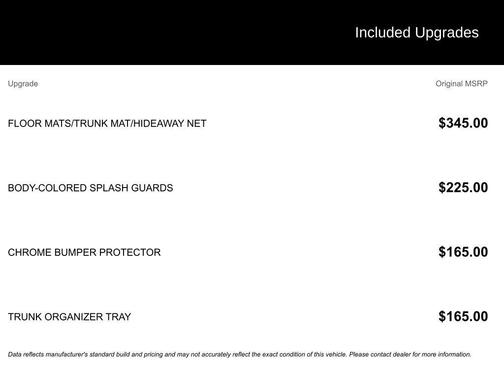 Super Black 2022 Nissan Altima 2.5 SV