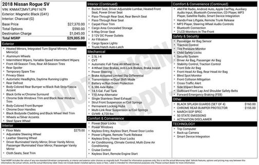 2018 Nissan Rogue SV