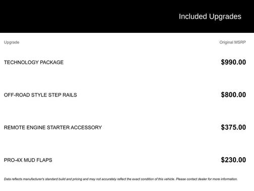 2023 Nissan Frontier PRO-4X