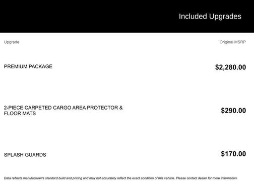 2021 Nissan Rogue Sport SL