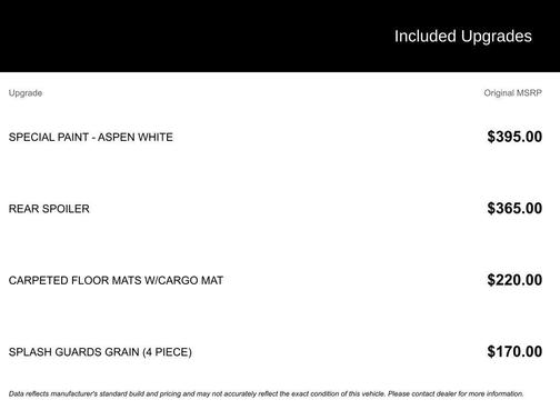 Aspen White Tricoat 2019 Nissan Kicks SV