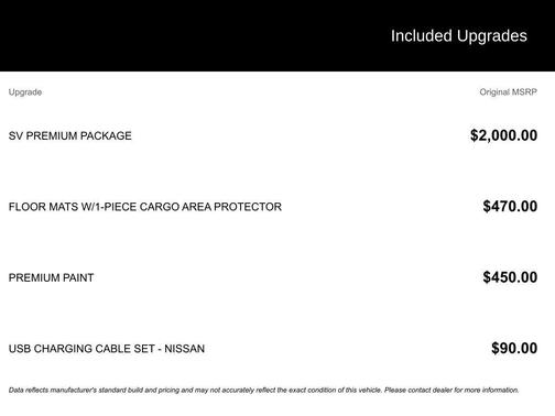 2025 Nissan Rogue SV