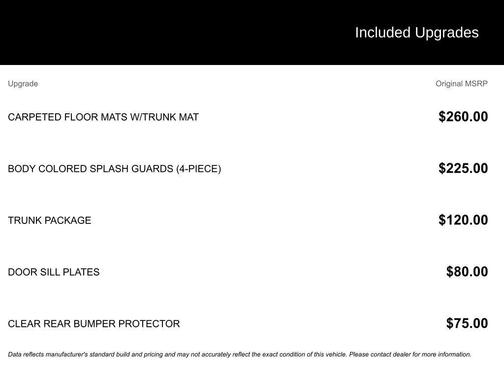 Aspen White TriCoat Pearl 2022 Nissan Sentra SV